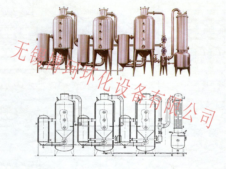 WZⅢ型外加熱式真空蒸發器